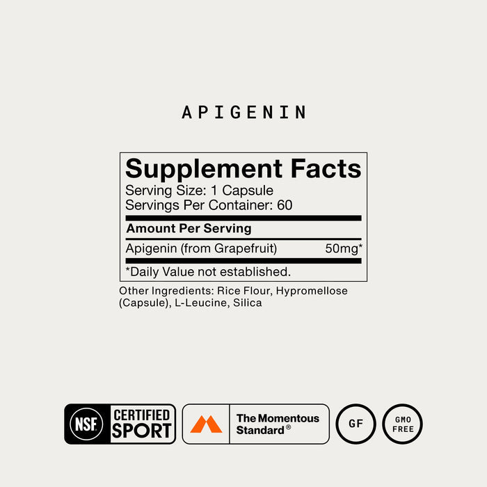 Apigenin