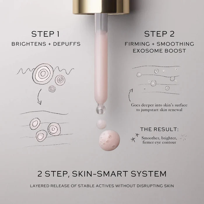 Eye Activator Eye Serum