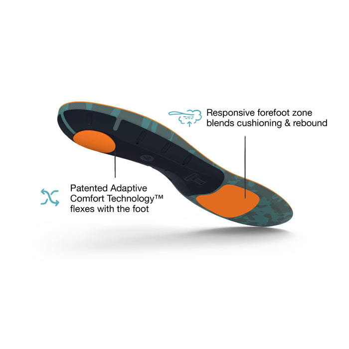 SuperFeet Run Cushion High Arch Insoles