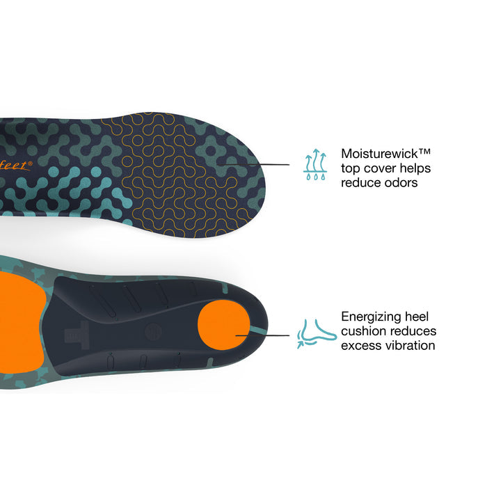 SuperFeet Run Cushion High Arch Insoles