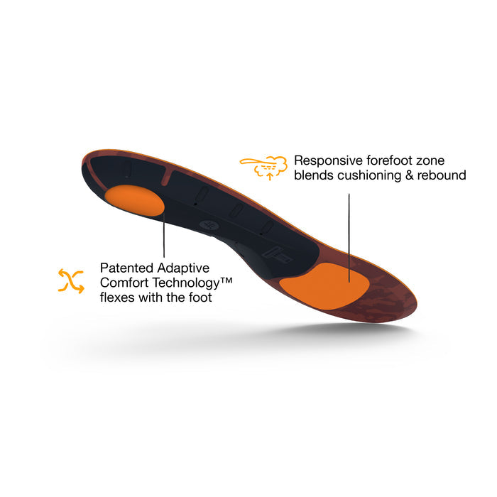 SuperFeet Run Cushion Low Arch Insoles