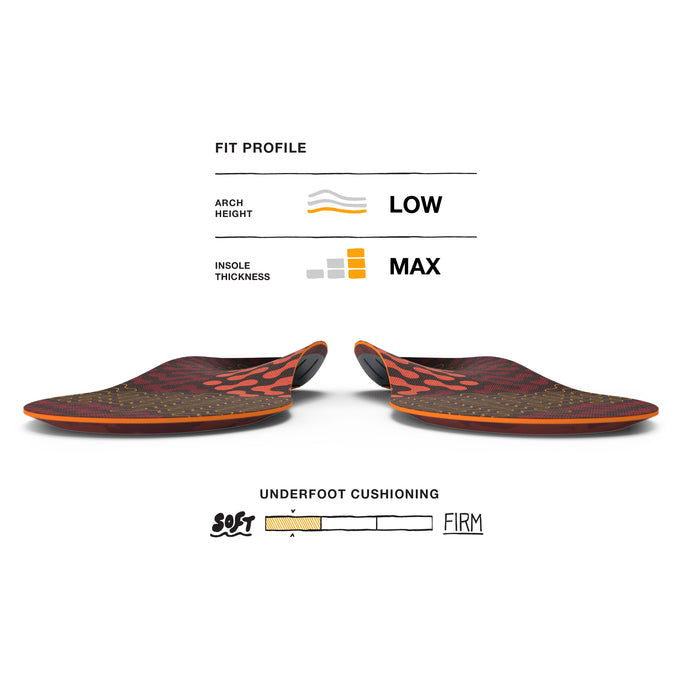 SuperFeet Run Cushion Low Arch Insoles