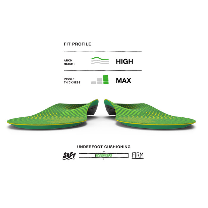 SuperFeet Run Support High Arch Insoles