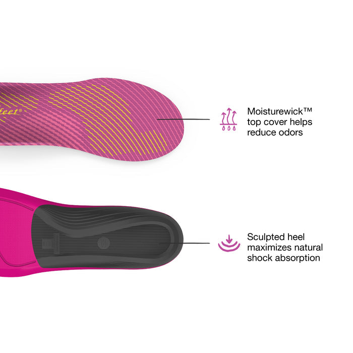 Women's SuperFeet Run Support Insoles